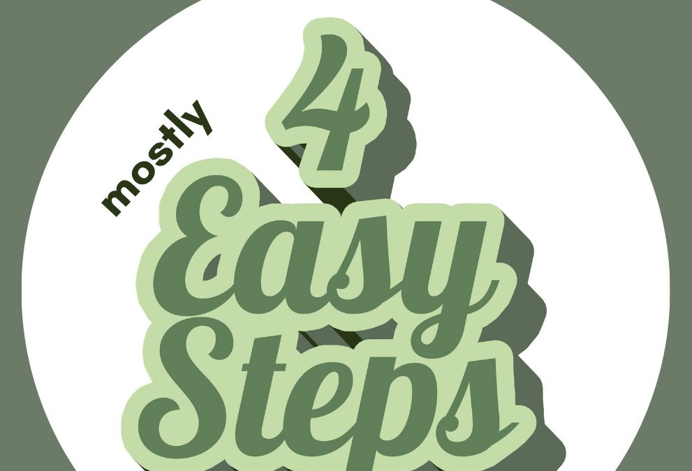 Guide To Tree Planting in 4 Mostly Easy Steps